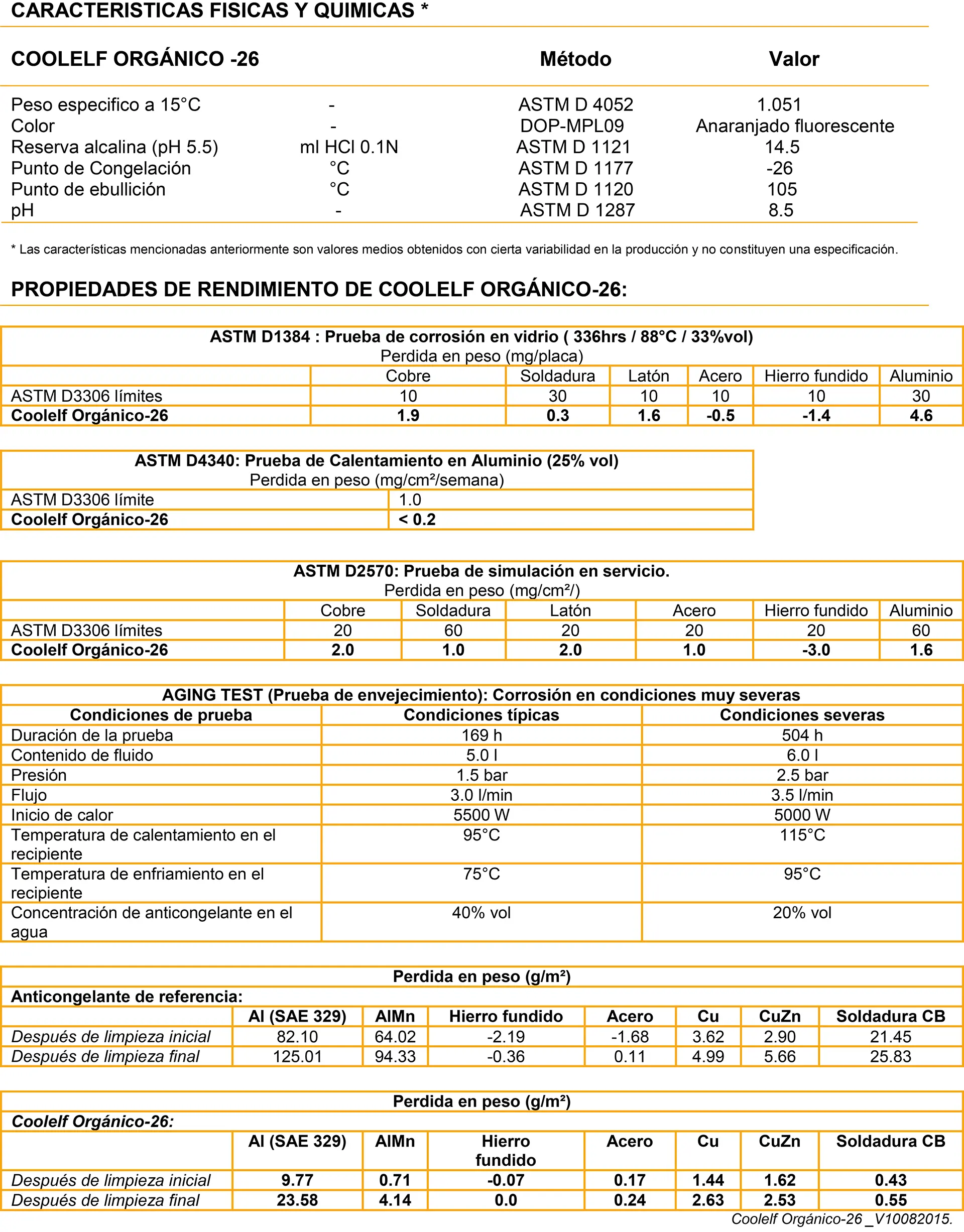regional de llantas coolelf organico-26