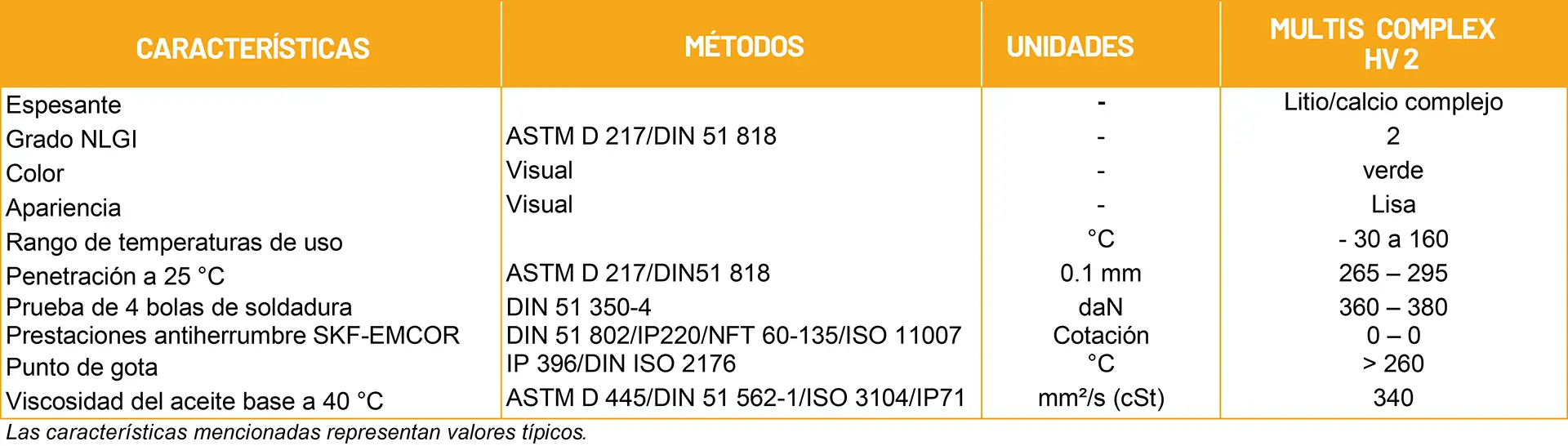 regional de llantas multix complex hv2